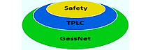 GessNet